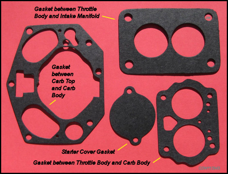 Rebuilding Zenith 32 NDIC Carbs